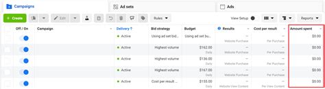 facebook ad is active but not spending money|Facebook Ads Aren’t Delivering .